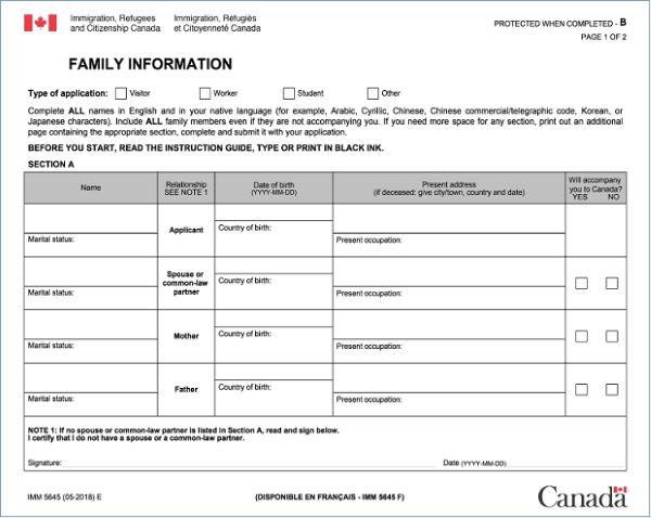 Đơn xin visa Canada