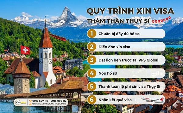 Thủ tục xin visa thăm thân Thụy Sĩ chi tiết