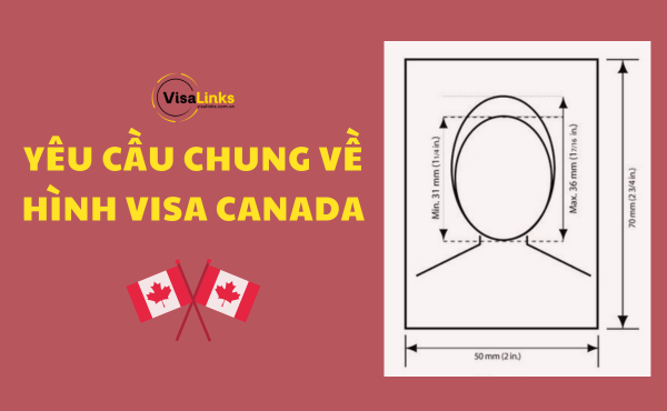 Những yêu cầu về hình visa Canada mà bạn cần phải nắm rõ