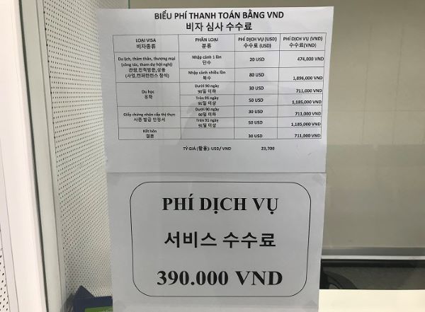 Chi phí xin visa Hàn 10 năm bao nhiêu?