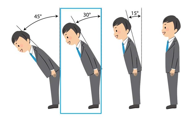 Văn hóa cúi chào trong văn hóa Nhật Bản